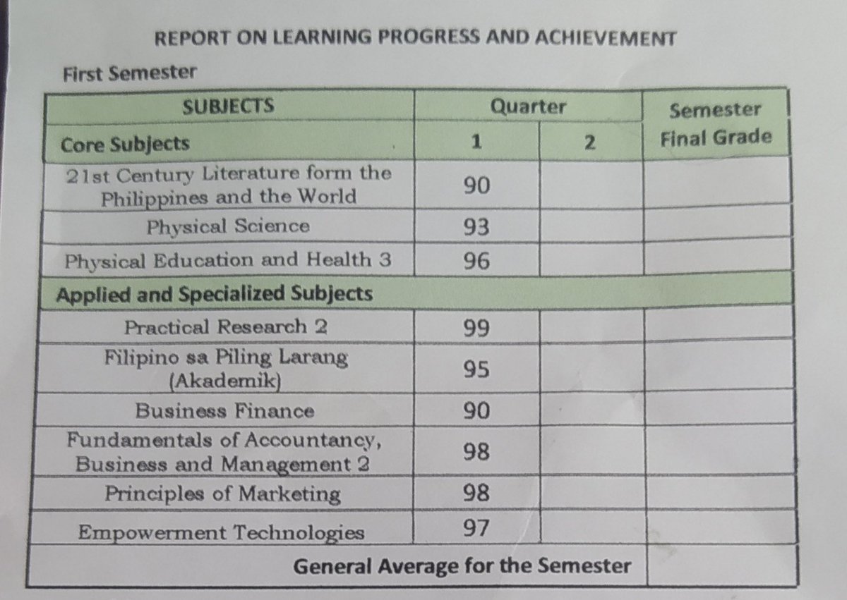 study_bestie's tweet photo. I guess I did ittt!! Hope I can make it for the rest of the sy🥺 TyL!

#studytwt #lifetwtsmallwins https://t.co/QzYxDeqRlw