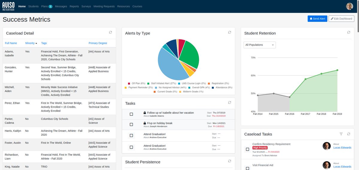 #HigherEducation #Advisors and #Faculty have busy schedules, making it difficult to effectively serve students in need. Aviso creates notes on a #students profile, so you'll always be up-to-date! Last Chance to Register: bit.ly/3dDRzXA #StudentSuccess