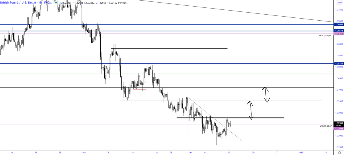 TraderSZ tweet media