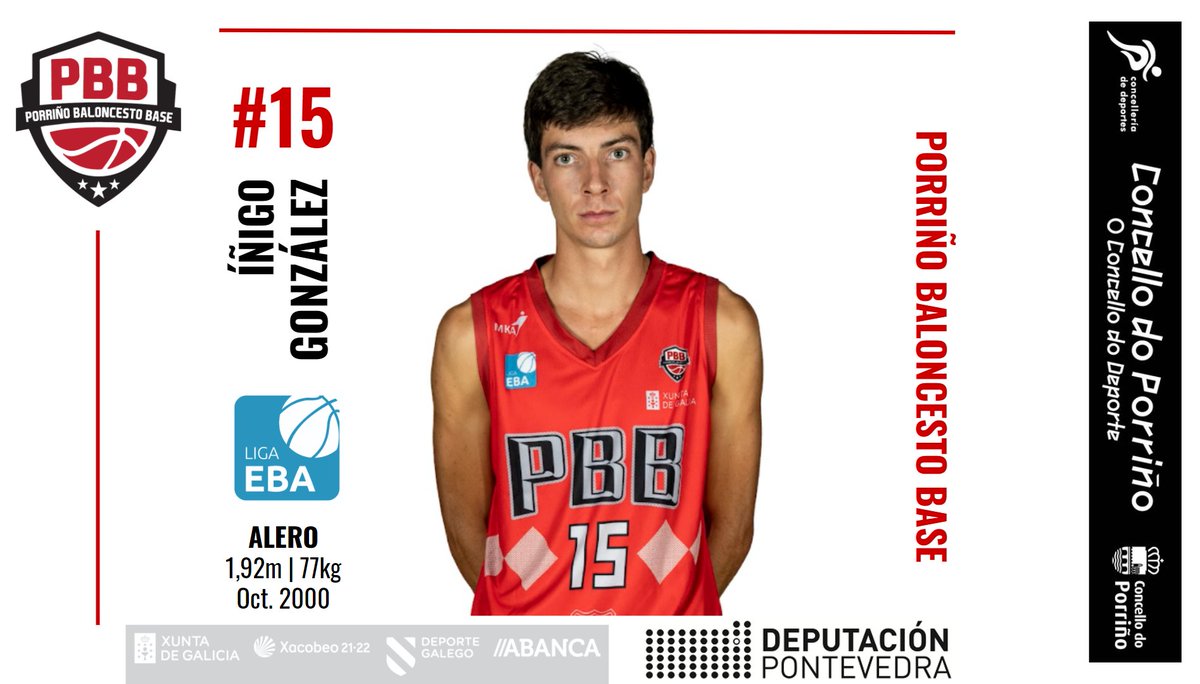 PBBbaloncesto's tweet photo. 📊📈 MVP Xornada 14 #EBA

🎖ÍÑIGO GONZÁLEZ

📃 Stats:
15 puntos (4/4 T2)
6 rebotes
2 recup
4 faltas recibidas
21 valoración

Enorme Iñaki 🆚 Culleredo, para conseguir un novo triunfo 🔥 https://t.co/dhLrjtXuNa