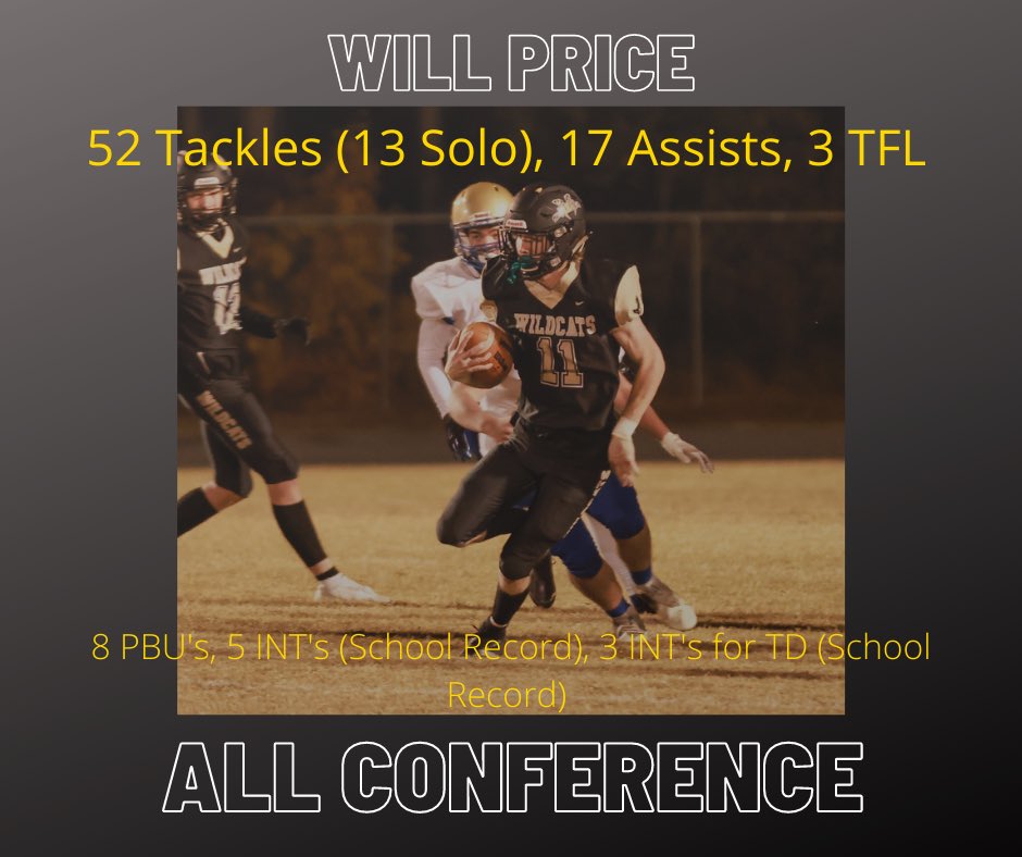 DraughnFB's tweet photo. Congratulations to @will_price11 for being selected Western Highlands All-Conference https://t.co/Olp1Wl14Zv