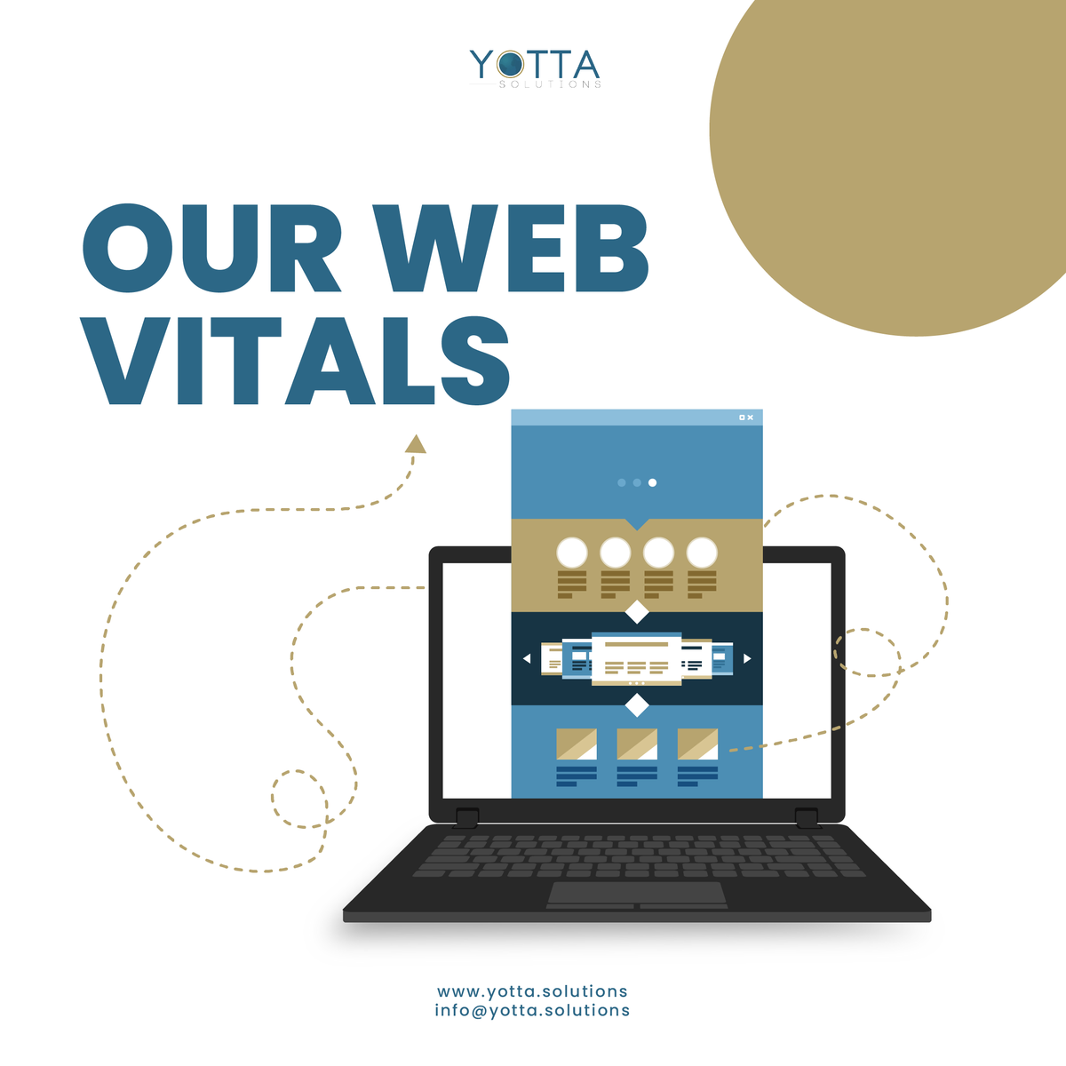 yotta_cc's tweet photo. It goes without saying, but to give you extra reassurance, all of our websites have the following web vitals.

Learn more at https://t.co/Gwcn7W8ajO. https://t.co/MFoXi1n4QH