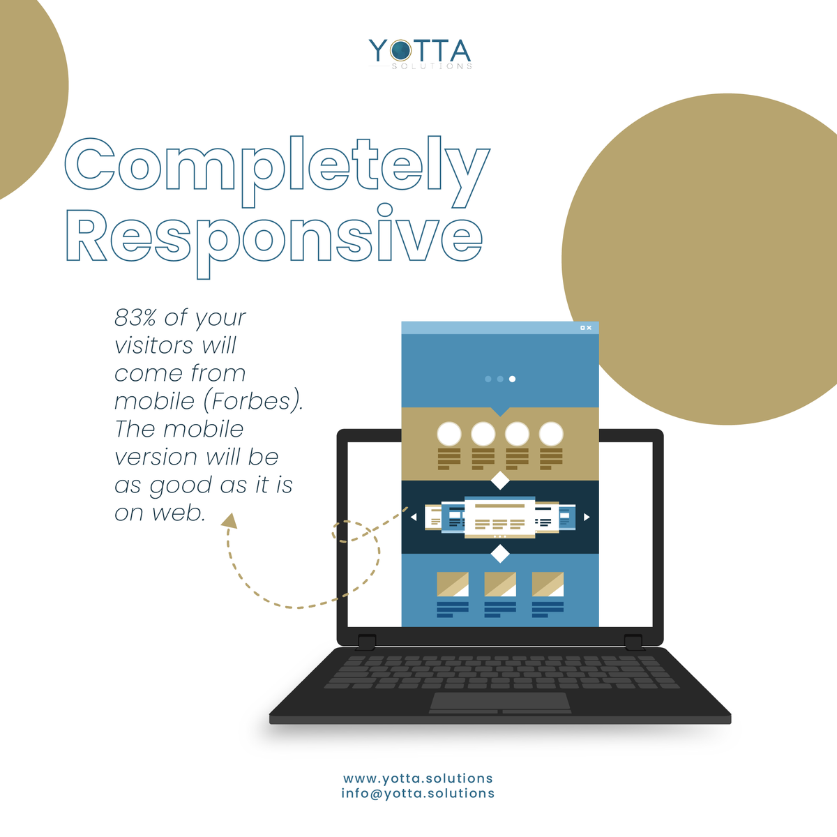 yotta_cc's tweet photo. It goes without saying, but to give you extra reassurance, all of our websites have the following web vitals.

Learn more at https://t.co/Gwcn7W8ajO. https://t.co/MFoXi1n4QH