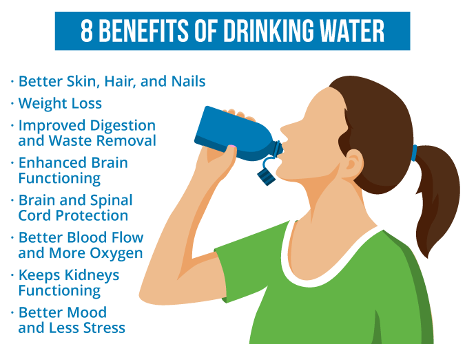 KristenJakobitz's tweet image. Even mild dehydration can affect you mentally and physically.

Make sure that you get enough #water each day, whether your personal goal is 64 ounces (1.9 liters) or a different amount. It’s one of the best things you can do for your overall #health.

#HealthIsWealth