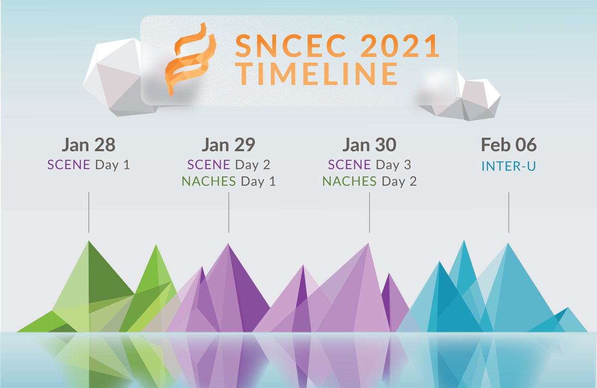 SNCEC's tweet photo. Mark your calendars and save the date: SNCEC 2021 starts on January 28 up until February 6. Sign up now at https://t.co/18y3wDA2uO. We hope to see you there! 

#SNCEC2021 https://t.co/7pYyg7b75y