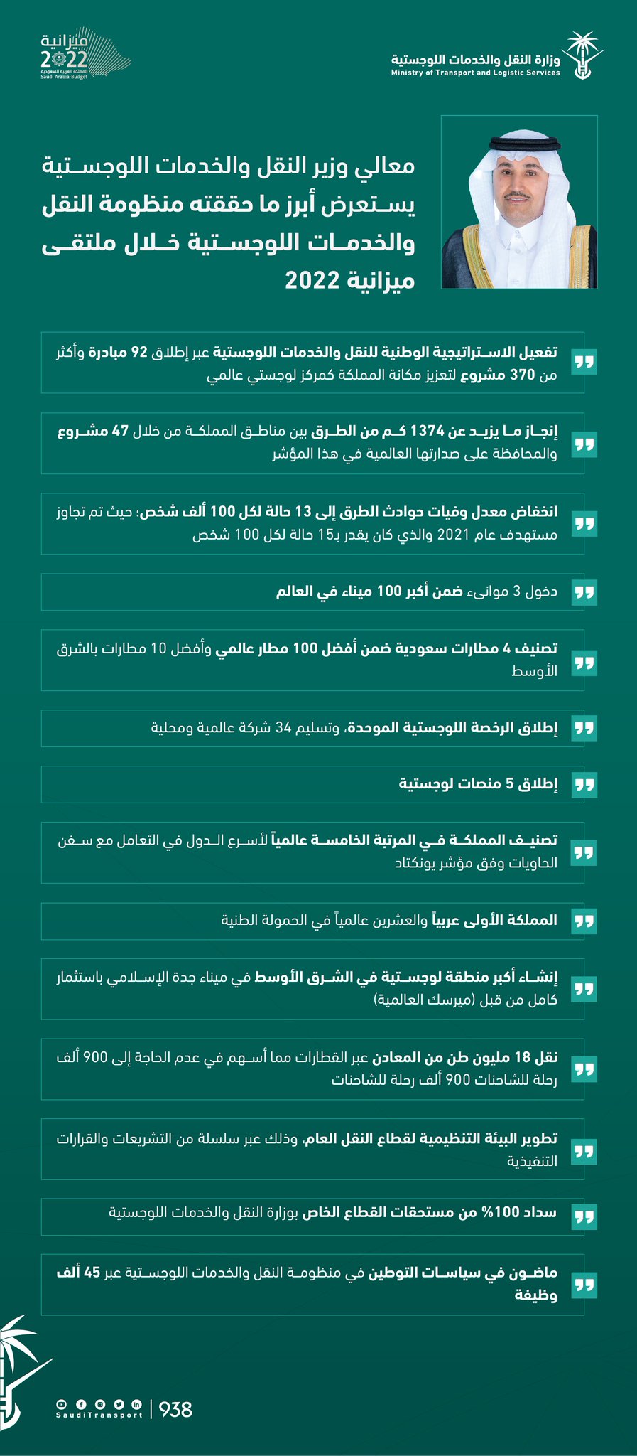 الأسعار الجديدة لسيارات الأجرة في المطارات السعودية