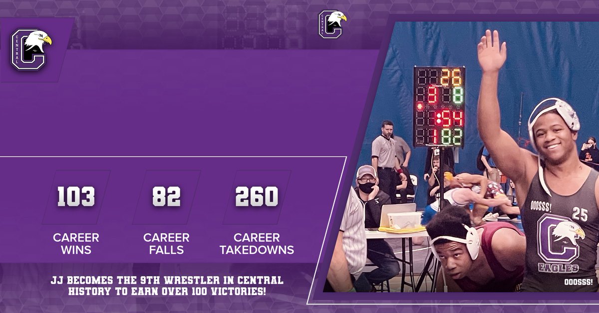 JJ Joins Emilio (147), Deon (120), Ronald (119), Dax (113), Kolbie (113), Keygan (112), Eron (112), Chris (102) as a 100 match winner!  OOOSSS!