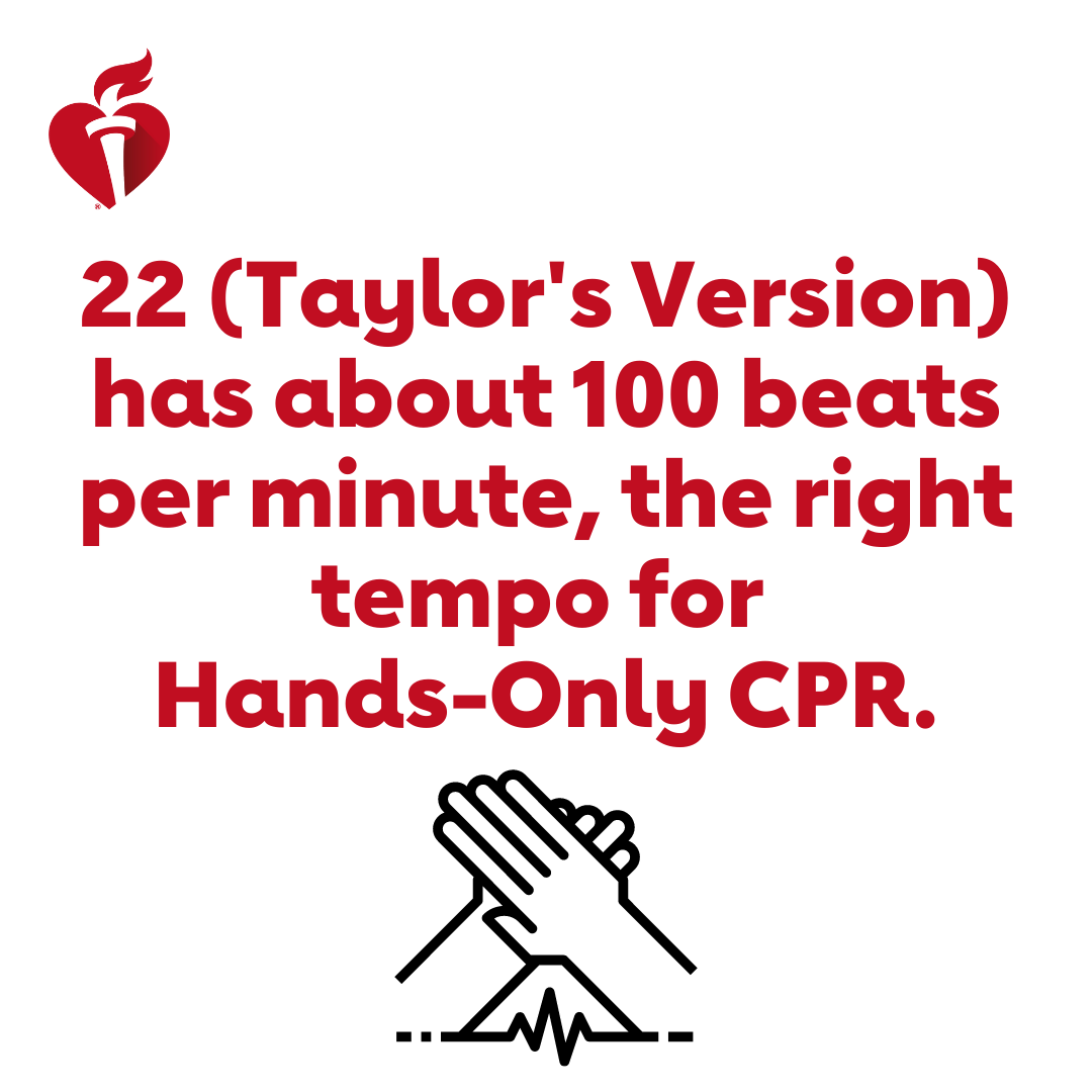 American Heart Association (@american_heart) on Twitter photo DYK that 22 (Taylor’s Version) has about 100 beats per minute, and that’s a good tempo for performing Hands-Only CPR. Happy birthday <a href="/taylorswift13/">Taylor Swift</a>! Thanks for helping lifesavers keep the beat. 🎉❤️ DYK that 22 (Taylor’s Version) has about 100 beats per minute, and that’s a good tempo for performing Hands-Only CPR. Happy birthday <a href="/taylorswift13/">Taylor Swift</a>! Thanks for helping lifesavers keep the beat. 🎉❤️