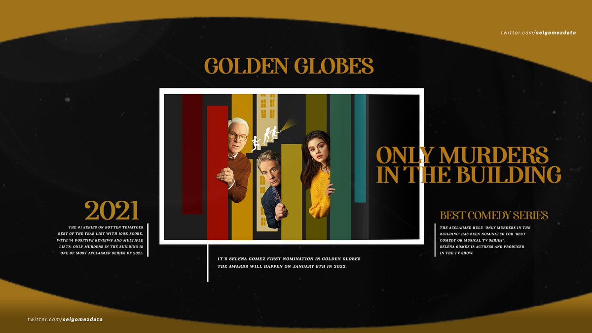 selgomezdata's tweet photo. .@SelenaGomez's “Only Murders in The Building” was nominated for “Best Comedy Series” on 'Golden Globes Awards 2022'. https://t.co/KGjSrWsPm6