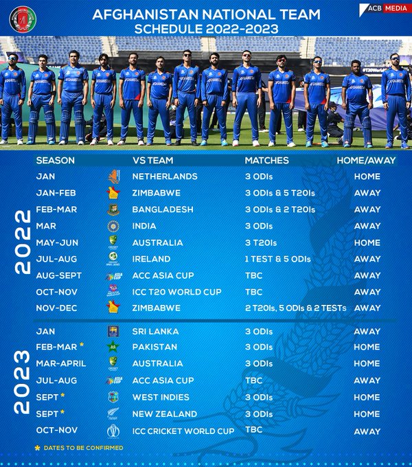 Indian Cricket Schedule 2022 India To Host Afghanistan For 3 Odis In March 2022