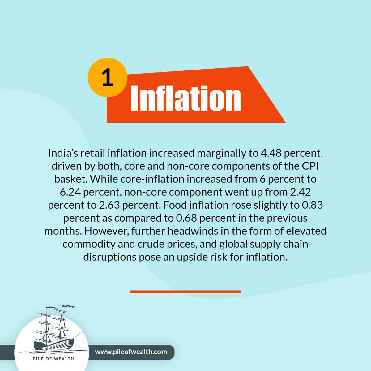PileWealth's tweet photo. Macro Update For November 2021

Key Topics👇
•Inflation
•Index Of Industrial Production
•Manufacturing
•Trade

Stay Connected With @PileWealth 
For Regular Updates and Much More.

#update #updates #inflation #iip #indexofindustrialproduction #manufacturing #trade #november https://t.co/R7suVb3l8U