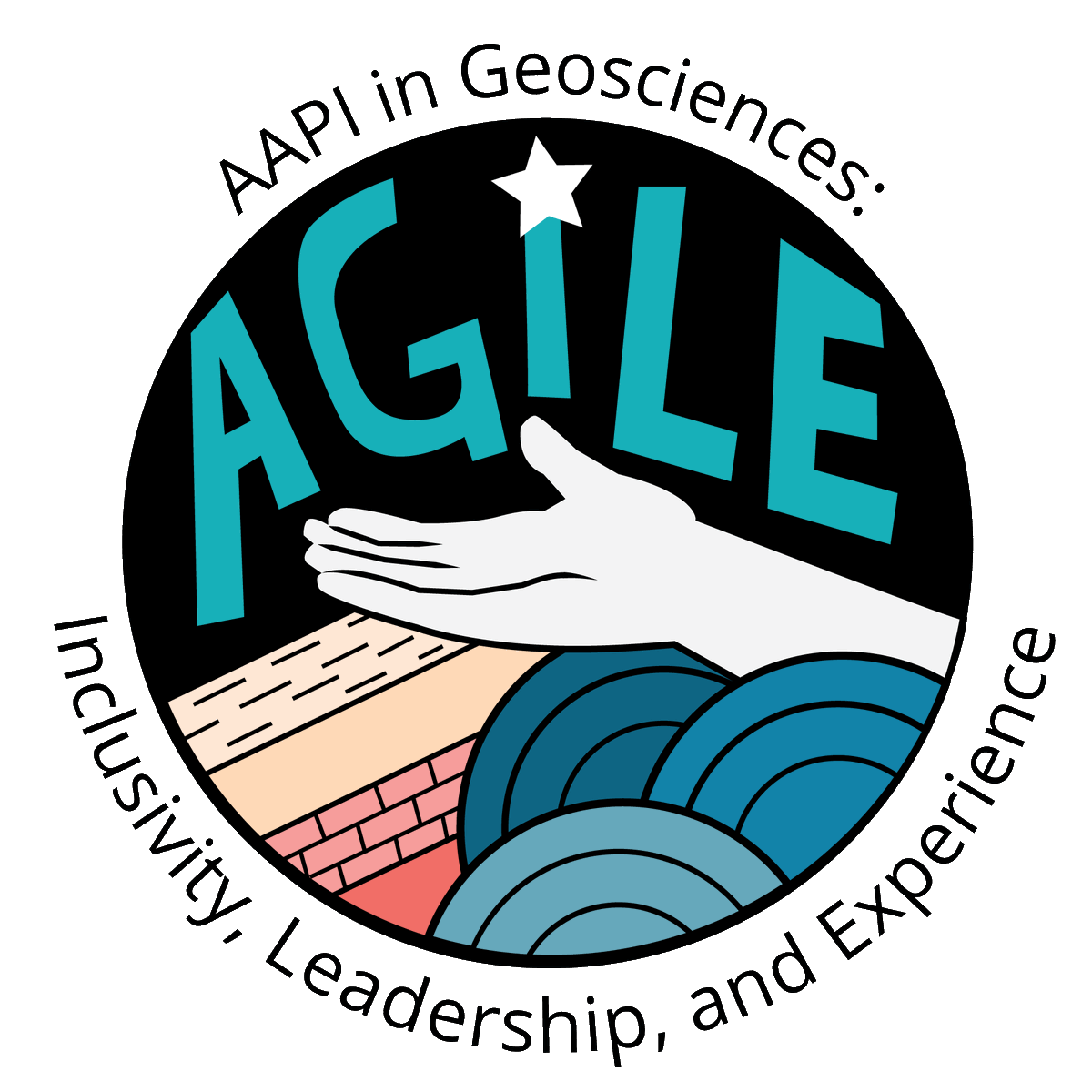 Brown_DEEPS's tweet photo. NEWS: The @NSF has awarded Brown DEEPS a grant to support a new project, titled AGILE (AAPI in Geoscience: Inclusivity, Leadership, and Experience), supporting new initiatives that foster belonging among Asian Americans and Pacific Islander students in the geosciences. https://t.co/Kt3RQlvzeC