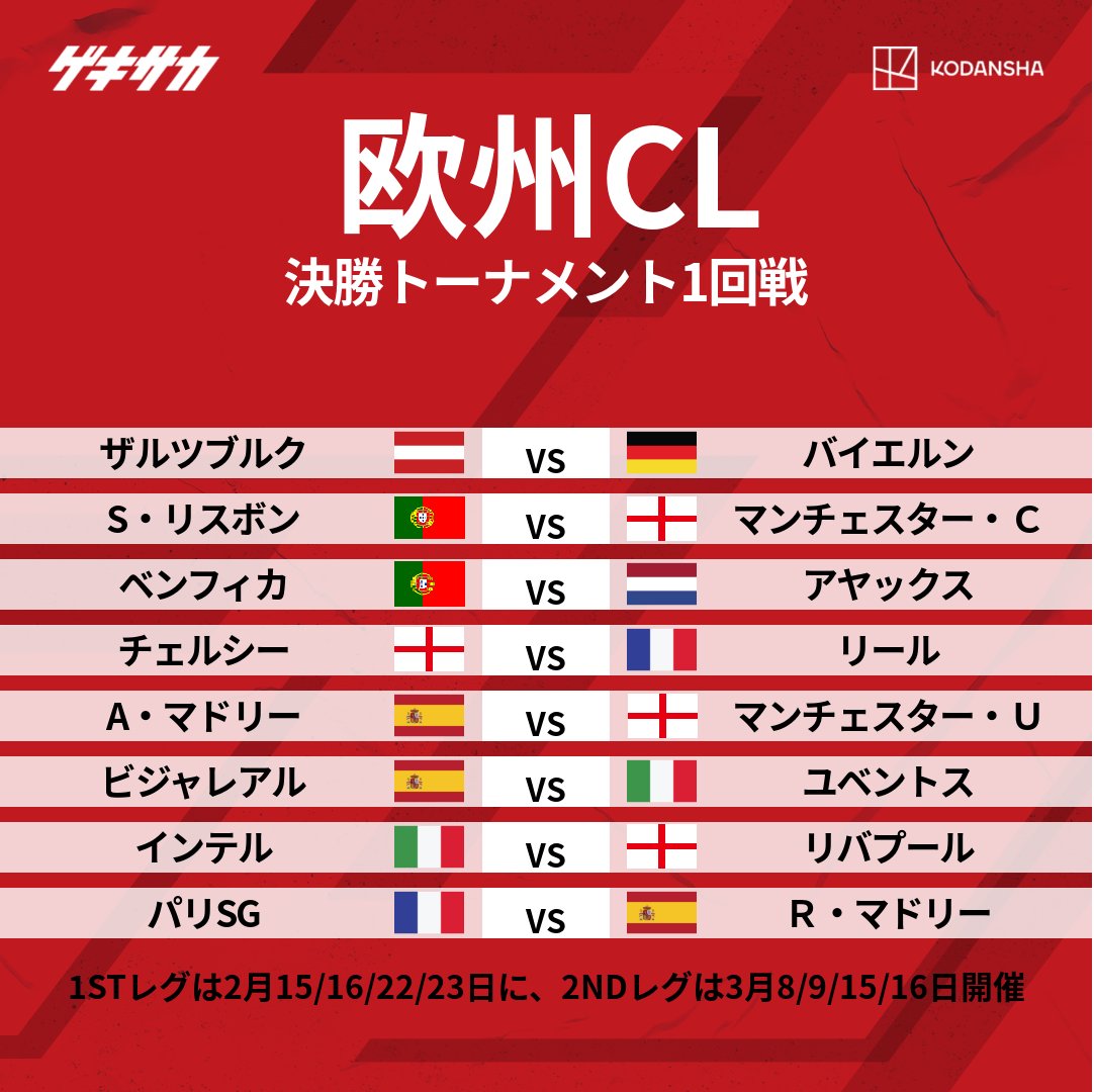 ドタバタ再抽選 Uefaチャンピオンズリーグ決勝tの組合せ決定 メッシvsロナウドはお預けに Twitter