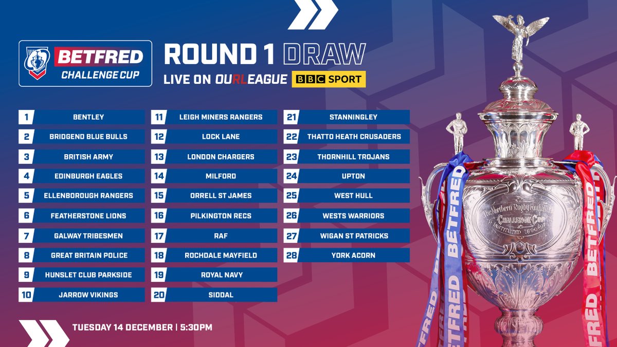 Betfred Challenge Cup tweet media