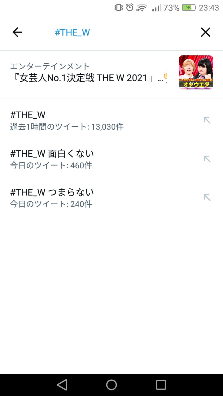 Uzivatel りわ Na Twitteru 面白くない つまらない 決勝で一番笑いが少なかったオダウエダが勝つとは The W T Co Zqtya8pvxa Twitter