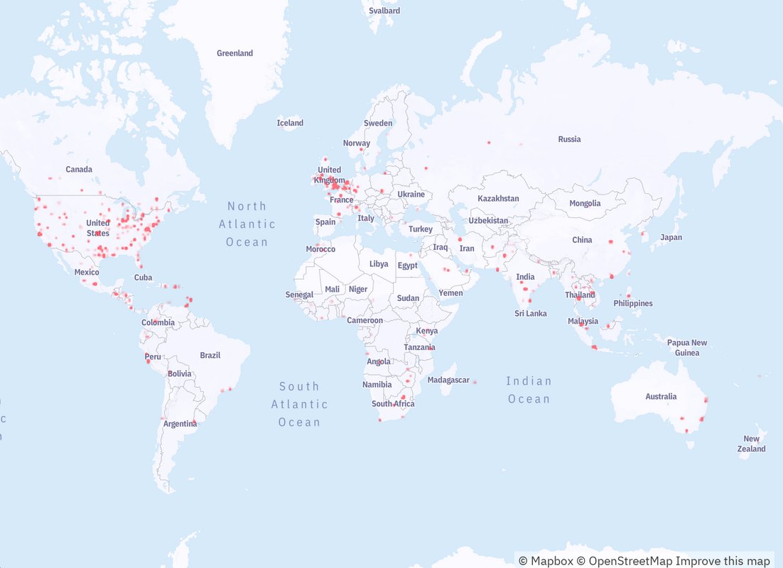 solarwinds world map solarwinds world map