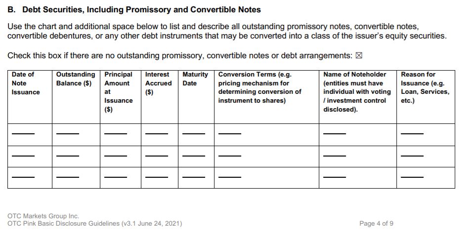 $GLCO has no convertible notes and there will be no dilutive note conversions in the future. 

The company has no intentions to reverse split the stock.

We believe the value of the company will be driven by growth and innovation.

#OTCMarkets #RealEstate #Tech #business
