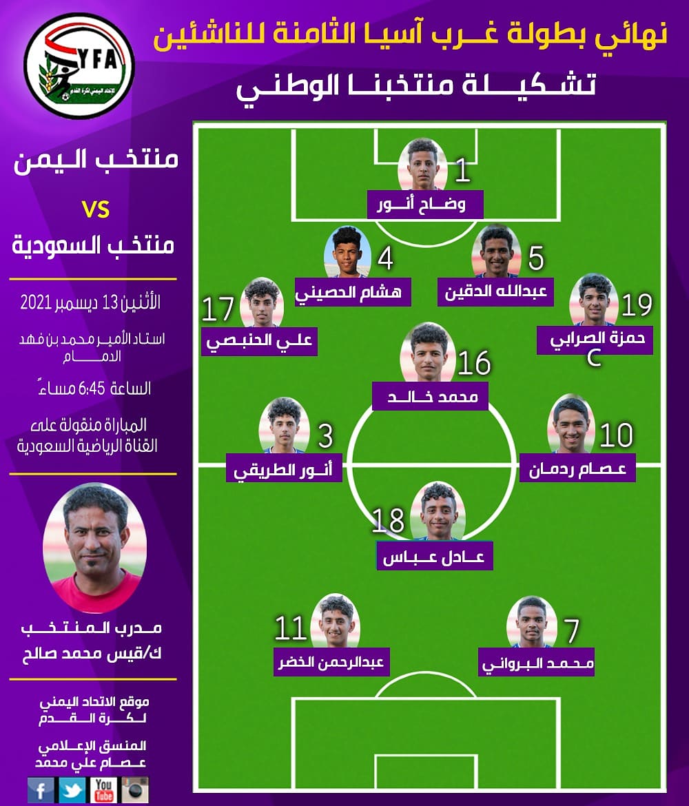 Yemenfa's tweet photo. تشكيلة منتخبنا الوطني للناشئين لمباراة اليوم في نهائي بطولة غرب آسيا
اليمن * السعودية
المباراة تقام الساعة 6:45 مساء ومنقولة على عدد من القنوات التلفزيونية
بالتوفيق لمنتخبنا.. https://t.co/DL1CV4v3Vk