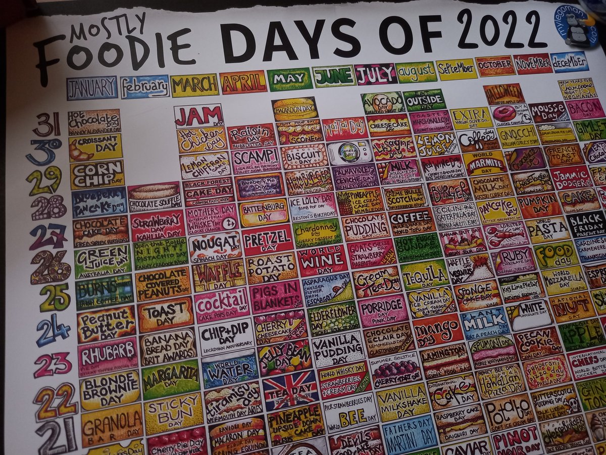 women_food_wifi's tweet photo. We have ours... Do you have yours? The fab @mylegoman's #MostlyFoodieDaysOf calendar for 2022 available at https://t.co/rAlySjgegK https://t.co/Bo55Q26GA4