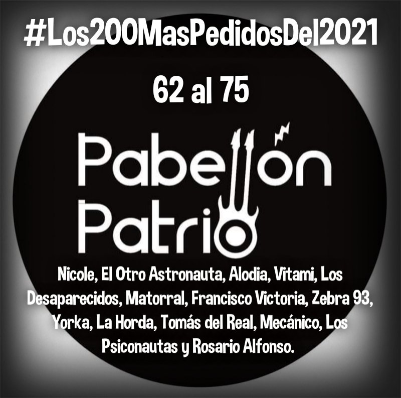 Hoy
75 #Rosarioalfonso
74 #Lospsiconautas
73 <a href="/mecanicomusica/">Mecánico</a>
72 <a href="/tomasdelreal/">Tomás del Real</a>
71 <a href="/_lahorda/">La Horda</a>
70 <a href="/yorkamusica/">Yorka</a>
69 <a href="/zebra93oficial/">ZEBRA 93</a>
68 @frvncisvictoria
67 <a href="/MatorralChile/">Matorral</a>
66 #Losdesaparecidos
65 <a href="/vitami/">vitami</a>
64 #Alodia
63 #Elotroastronauta
62 <a href="/nicolemusica/">Nicole</a> m.facebook.com/story.php?stor…