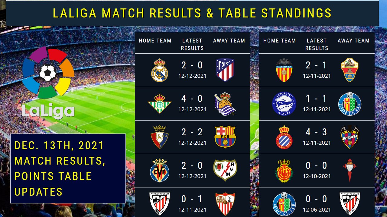 Daily Max Options Usbanklist Twitter