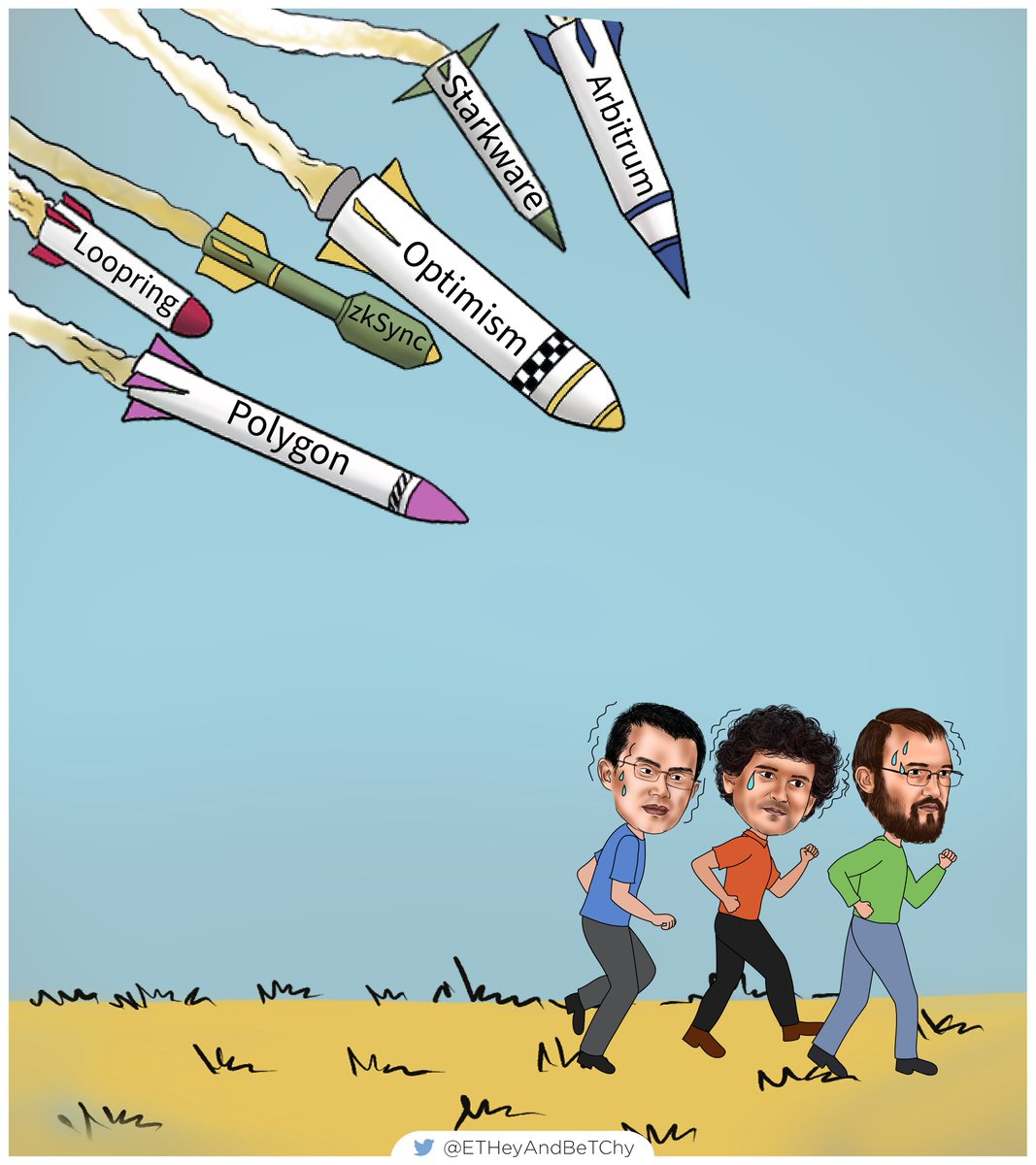 ETHeyAndBeTChy's tweet photo. The future is multi-layered #ETHEREUM. The era of monolithic blockchains (L1s) is ending.

FT. @0xPolygon @arbitrum @optimismPBC @loopringorg @StarkWareLtd @zksync https://t.co/7XZGVc02MV