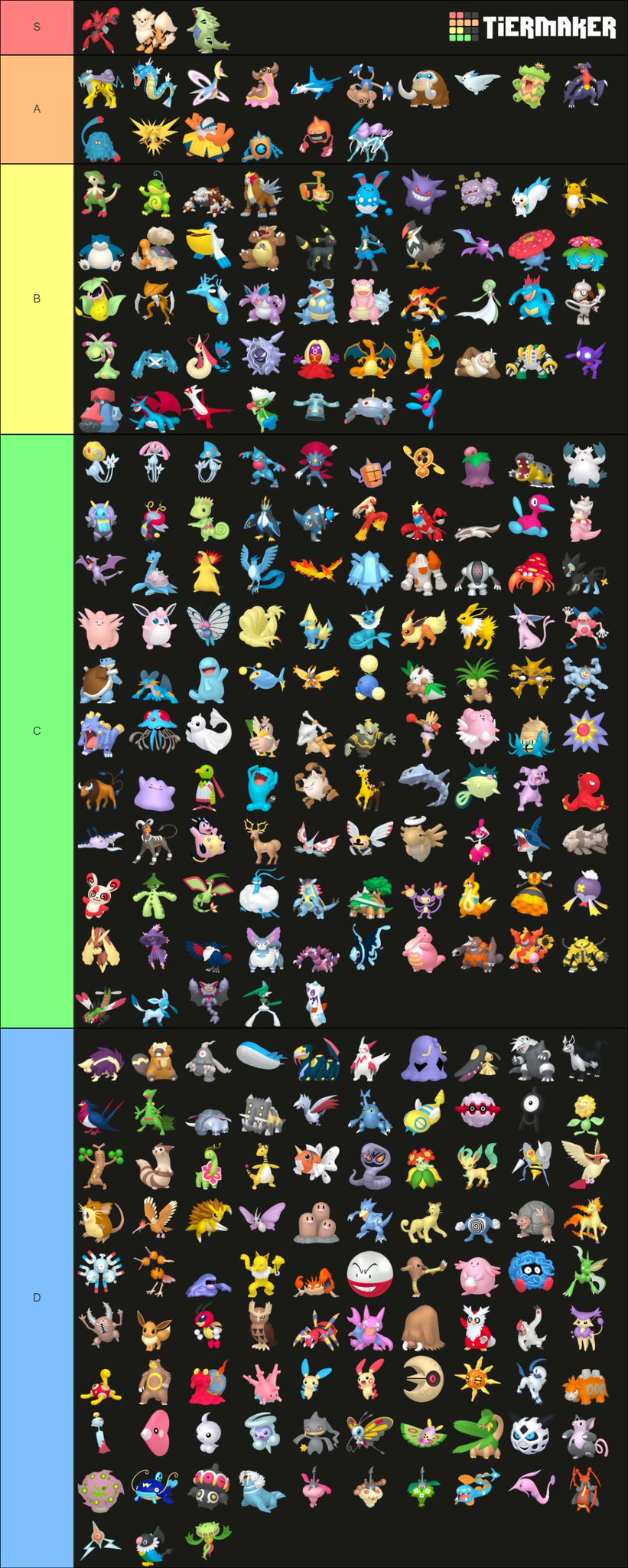 Flavio Del Pidio on X: After a total of about 8 hours of streaming where I tried to analyze most of the Pokémon, here is my BDSP metagame Tier List /