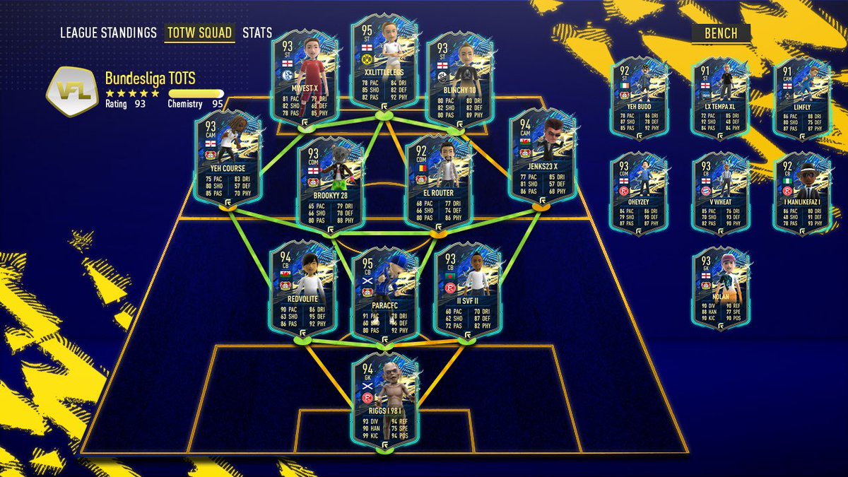 CastAway tweet media