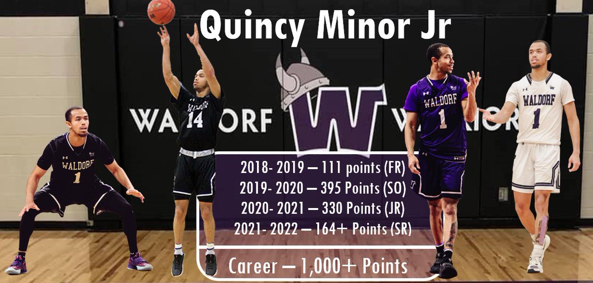 WALDORF SAC (@waldorfsac) on Twitter photo The 4-year <a href="/Waldorf_MBB/">Waldorf Basketball</a> legend, <a href="/quincyminor11/">Quincy Minor</a>, has hit the 1000-point mark in his career! Ol' Reliable has been a staple of the Waldorf offense and continues to show his dominance.
Congratulations Quincy!
<a href="/WaldorfWarriors/">Waldorf Athletics</a> The 4-year <a href="/Waldorf_MBB/">Waldorf Basketball</a> legend, <a href="/quincyminor11/">Quincy Minor</a>, has hit the 1000-point mark in his career! Ol' Reliable has been a staple of the Waldorf offense and continues to show his dominance.
Congratulations Quincy!
<a href="/WaldorfWarriors/">Waldorf Athletics</a>