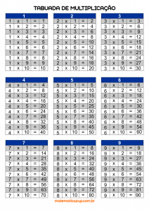 Jogos de Tabuada de Divisão do 8 - Azup