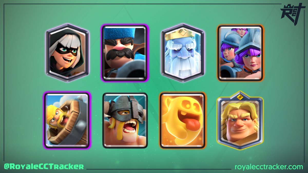Royale Classic Challenge Tracker (@royalecctracker) on Twitter photo Imparable <a href="/Eyder_RL/">Eyder Ramos</a> (ST⚡EyderRamosツ) ganando su desafío clásico numero 104 el día lunes, 13 de diciembre de 2021 20:21 GMT #ClashRoyale
Mazo: link.clashroyale.com/deck/es?deck=2… Imparable <a href="/Eyder_RL/">Eyder Ramos</a> (ST⚡EyderRamosツ) ganando su desafío clásico numero 104 el día lunes, 13 de diciembre de 2021 20:21 GMT #ClashRoyale
Mazo: link.clashroyale.com/deck/es?deck=2…