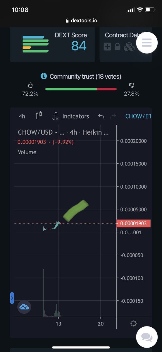 crypto messiah 🌞 tweet media