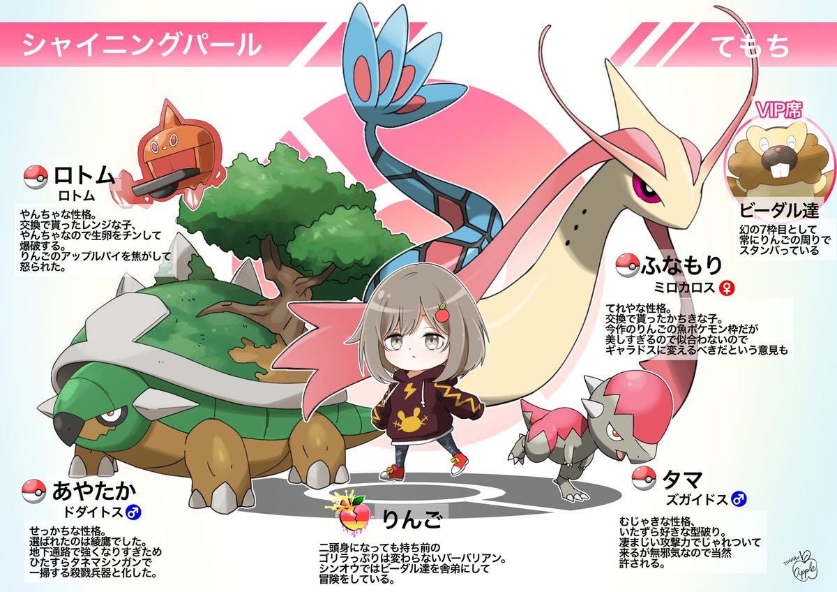 バグリシィア Bugttenaiyo Twitter