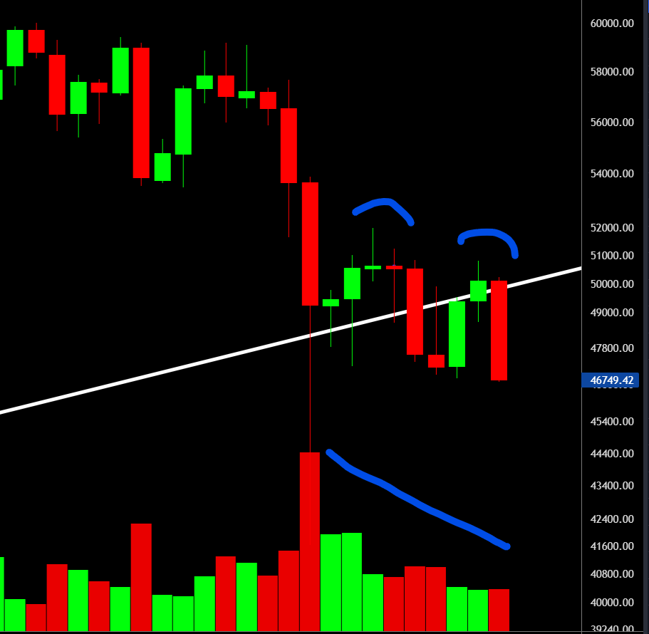 Crypto Futur tweet media