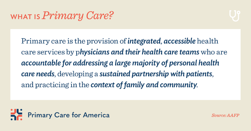 PC4America's tweet photo. “Primary care is the only health care component where an increased supply is associated with better population health and more equitable outcomes. For this reason, primary care is a common good, which makes primary care services a public concern.” @TheNASEM