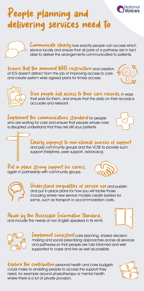 NVTweeting's tweet photo. On the ninth day of Christmas, National Voices said to the powers that be, “follow these principles for inclusive access and recovery.” 

👉https://t.co/d1PUxNOTP1 

#NVPrinciples #12daysofNV https://t.co/gkfTnkAwMn