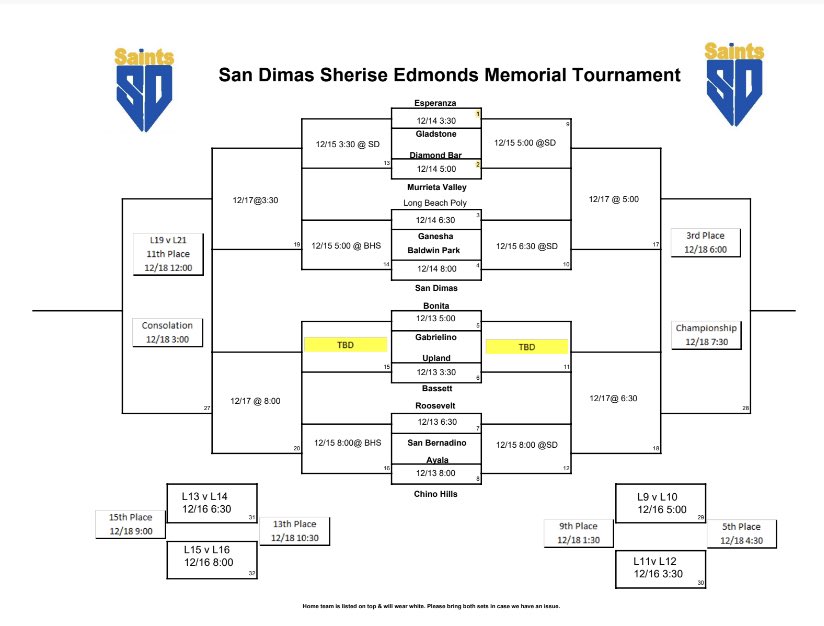 San Dimas Lady Saints Basketball tweet media