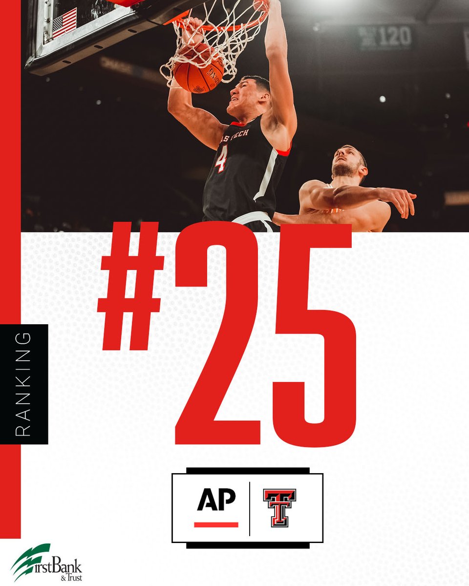 TexasTechMBB's tweet image. Back in the rankings 📈