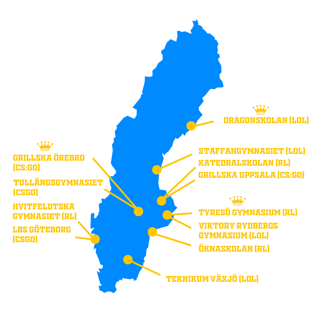 Efter nästan 200 skollag anmälda, två månader av spelande och 70 timmar sändning är Gymnasieligan HT21 över och det står klart vilka skollag som för tillfället är bäst i Sverige i respektive e-sport.

Stort tack till alla skolor, lag, spelare och partners!
publiclir.se/article/gymnas…