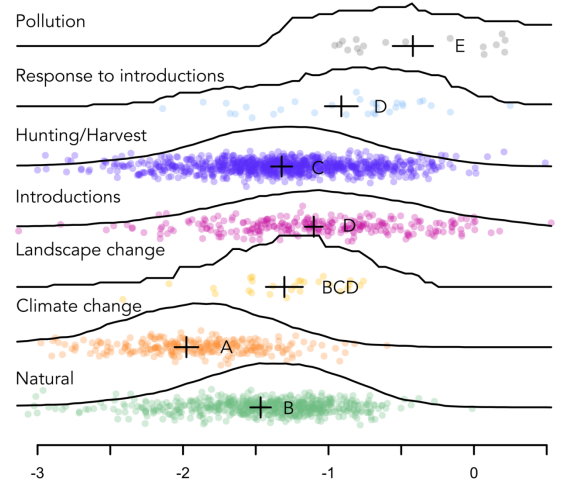 Andrew Hendry tweet media