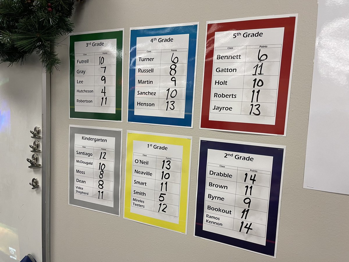 Angela Arledge tweet media