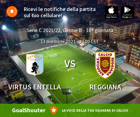 ReggianaLIVE's tweet photo. #ENTREG: Segui la diretta su GoalShouter » https://t.co/5Q4KWN49M1 https://t.co/fHwIE0TbKm