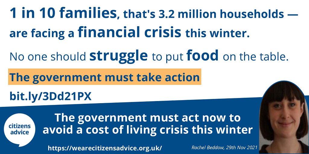 canscharity's tweet image. 1 in 10 families, that's 3.2 million households — are facing a financial crisis this winter.
No one should struggle to put food on the table. 
The government must take action ⤵️
bit.ly/3Dd21PX 

#UniversalCredit #FoodPoverty #FuelPoverty #benefits #CostOfLiving #debt
