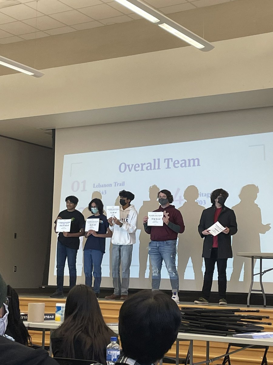 Jillian Schattle (@mrsschattle) on Twitter photo LT AcDec is DISTRICT CHAMPS! ⭐️
We are so proud of these students who have worked so hard this semester! 💚💛 <a href="/LebanonTrailHS/">Lebanon Trail</a> LT AcDec is DISTRICT CHAMPS! ⭐️
We are so proud of these students who have worked so hard this semester! 💚💛 <a href="/LebanonTrailHS/">Lebanon Trail</a>