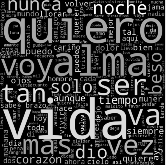 Laguna_ai's tweet photo. En memoria de Vicente Fernández https://t.co/ytmKnF9BcR