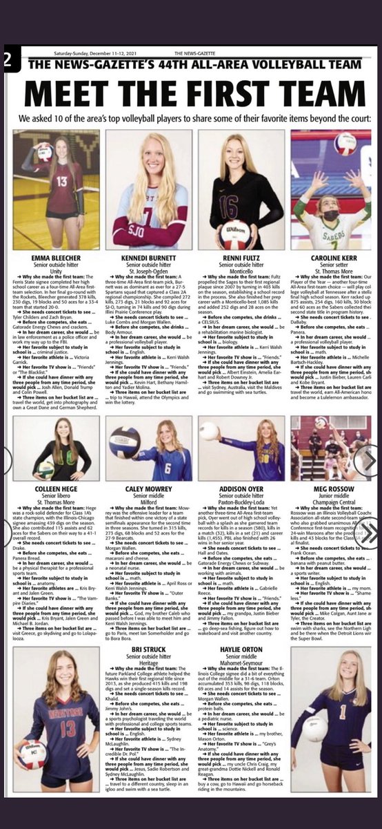 PblVolleyball's tweet photo. We’re one day late to the game here but a huge shoutout to @AddisonOyer for making NG First Team All-Area &amp; to @CarlyMutchmore, @abusboom24, &amp; @araya_stack for earning Honorable Mention! We’re proud of you! https://t.co/KJY1IPwERR