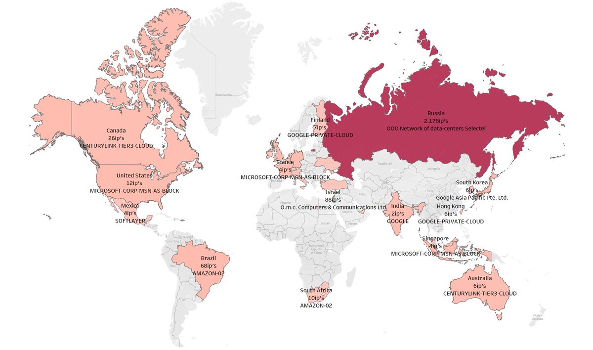 cibernicola_es's tweet image. Una pequeña de #visualinfosec sobre #log4j.
Distribución geográfica de un total de 4353 IP's relacionadas con la explotación activa de #Log4Shell:
1/3