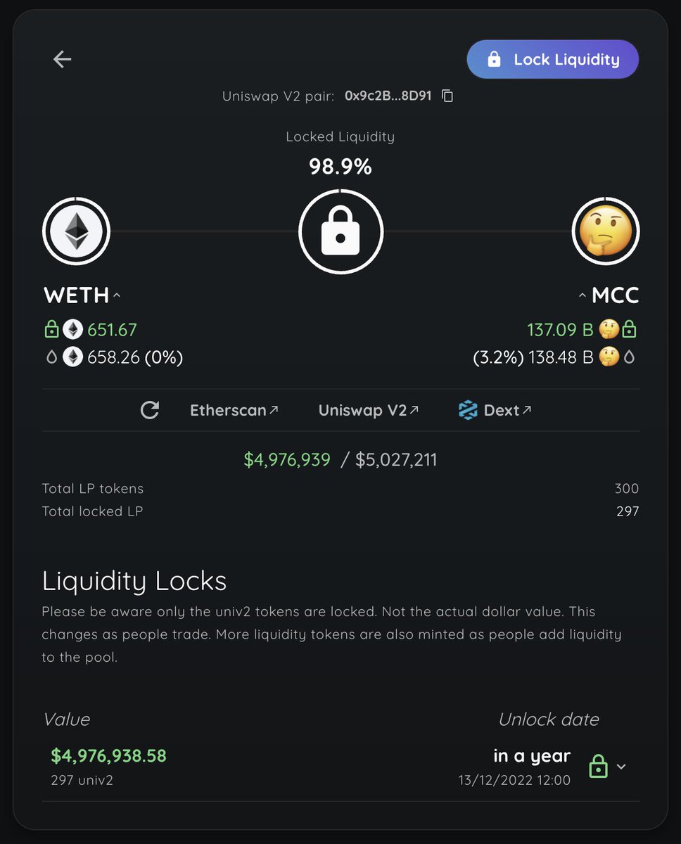 Multi-Chain Capital - $MCC v3 Locked Liquidity:
* $5M in Locked Liquidity on #Ethereum 
app.unicrypt.network/amm/uni-v2/pai…
* $1.5M in Locked Liquidity on #BSC 
app.unicrypt.network/amm/pancake-v2…
* Total Locked Liquidity: ~$6.5M for 1 Year.