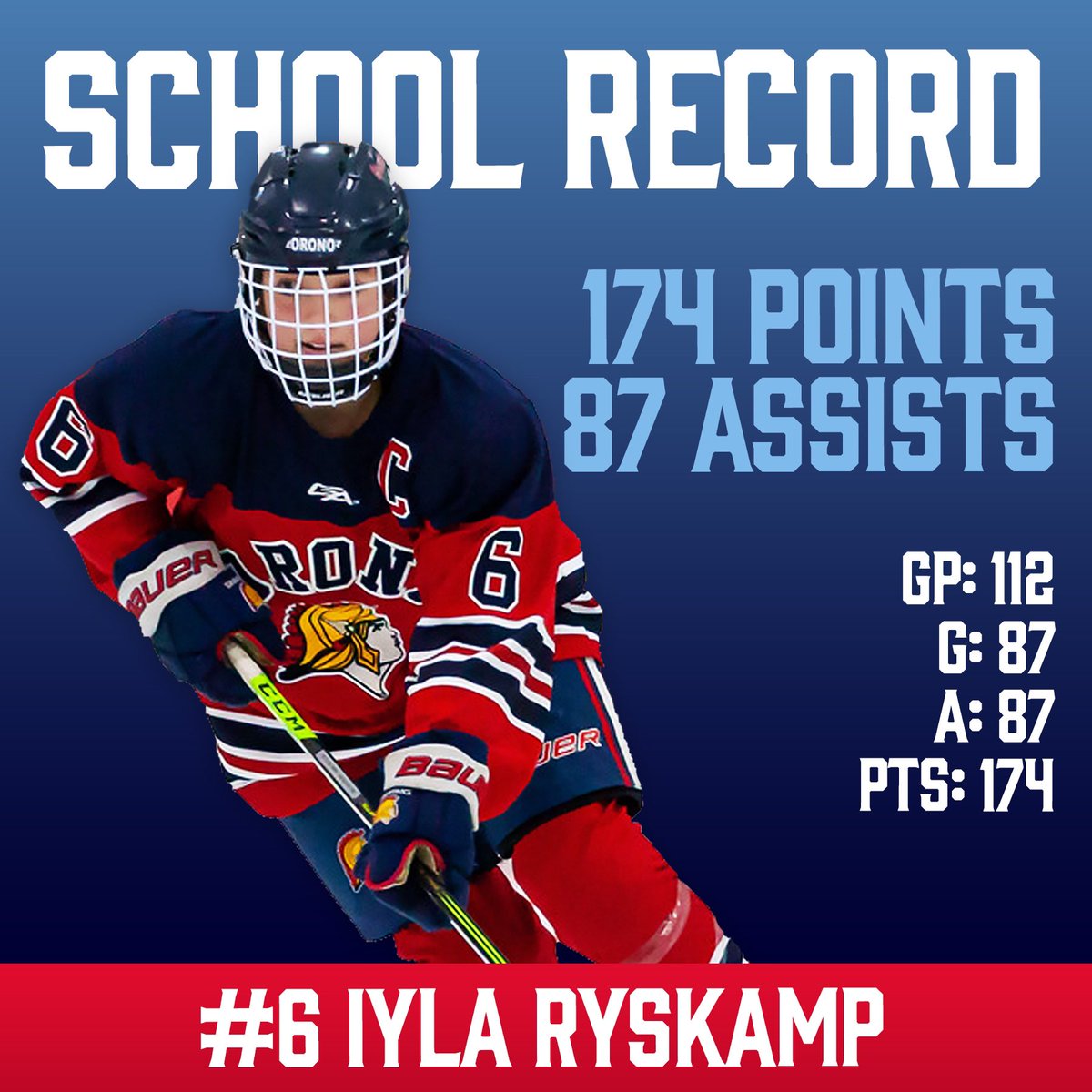 Orono Girls High School Hockey tweet media