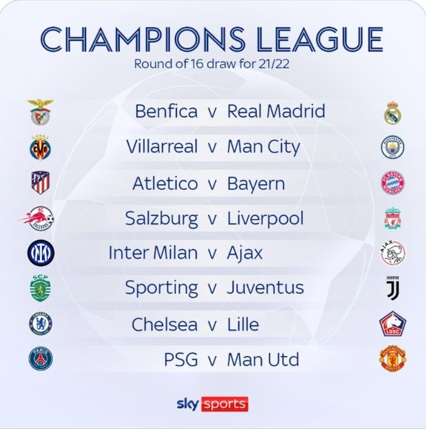 UCL draw chaos & redraw reactions:

UEFA confirmed it's re-draw as ManUtd, Cr7 initially pitted against Messi's PSG before a software clerical error led to the initial draw declared as null & void, then redrawing PSG v Real, Atleti v ManUtd & Inter v Liverpool in the round of 16. https://t.co/aHejKCz78J